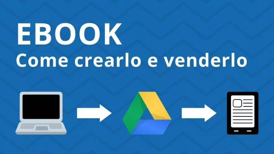 Creare_un_ebook_e_venderlo Come creare un ebook e venderlo